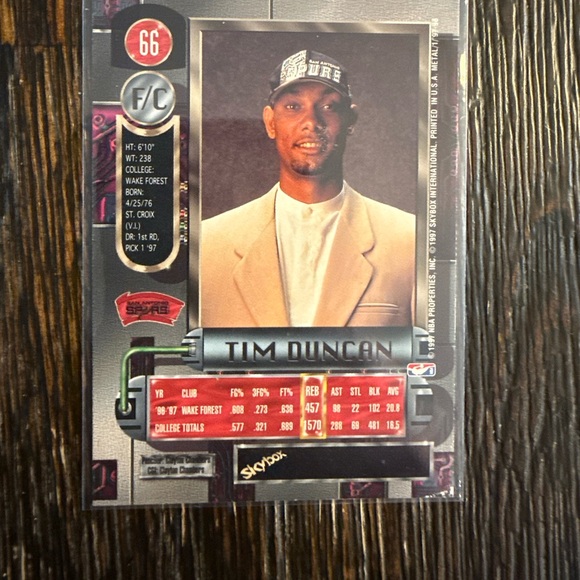 Tim Duncan Rookie card - Picture 2 of 2